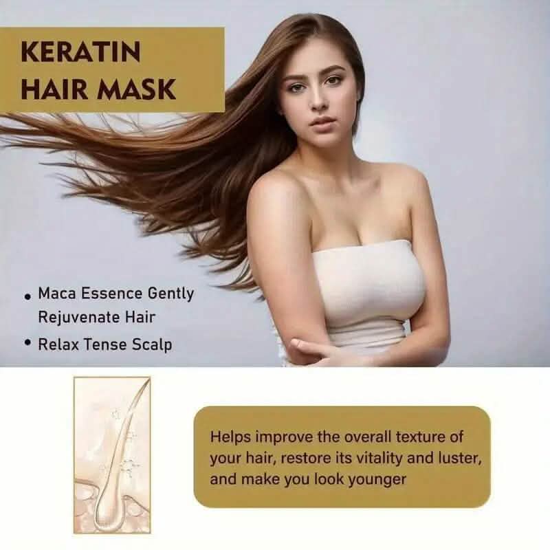 Keratin Soft Moisturizing Hair Mask with Collagen