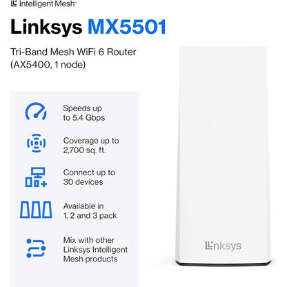 Linksys Atlas Pro 6 WiFi Router - AX5400 WiFi 6 Router - Dual-Band Mesh WiFi System  (Refurbished)