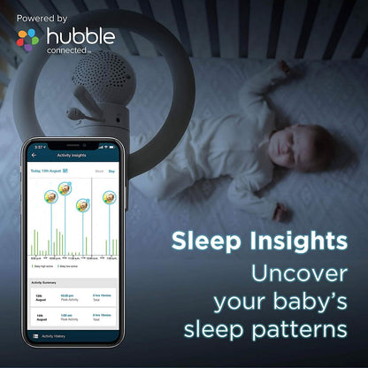 Motorola Halo+ Video Baby Monitor - Infant Wi-Fi Camera with Overhead Crib Mount - 4.3-Inch Color Screen with Infrared Night Vision and Intercom (Refurbished)
