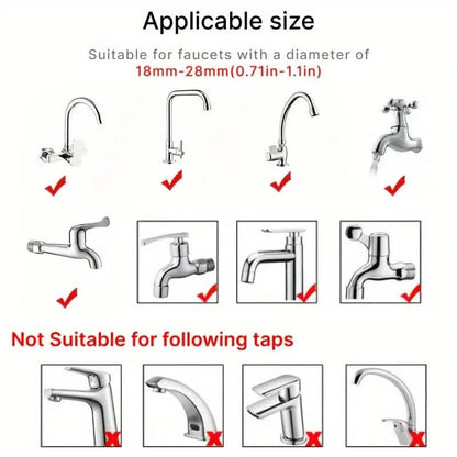 Multi-Purpose Faucet Sprayer for Washing Hair and Pet Bathing