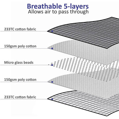 Olsen & Smith Dual Sided Premium Weighted Blanket
