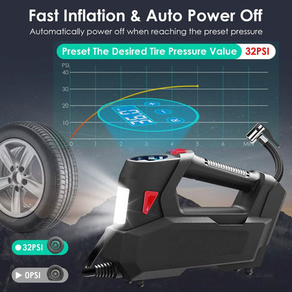 Portable Tire Inflator 120 PSI Maximum 90W Powered Tire Pump with Digital Display LED