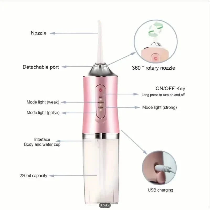 ProClean Electric Power Water Flosser & Irrigator