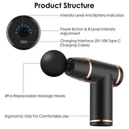 Rechargeable Percussion Massage Gun