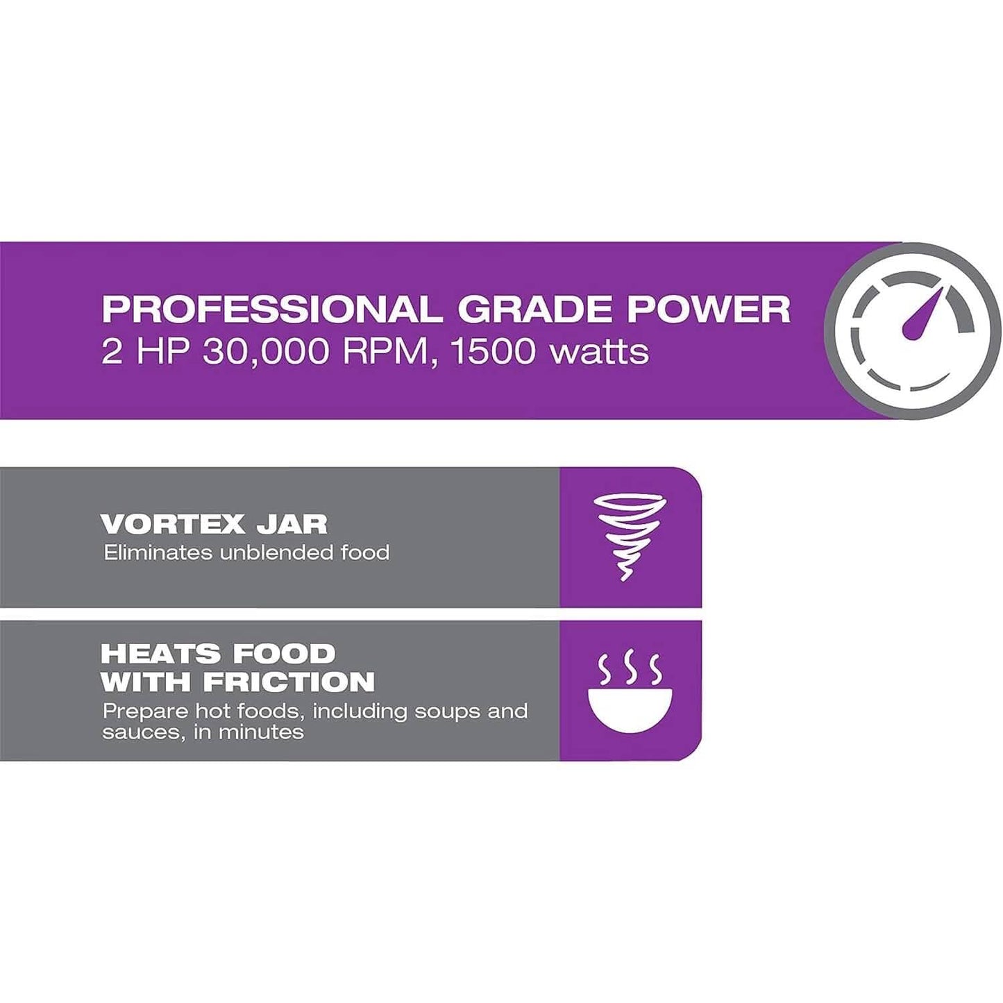 Salton Power Blender 2.0 L/Qt