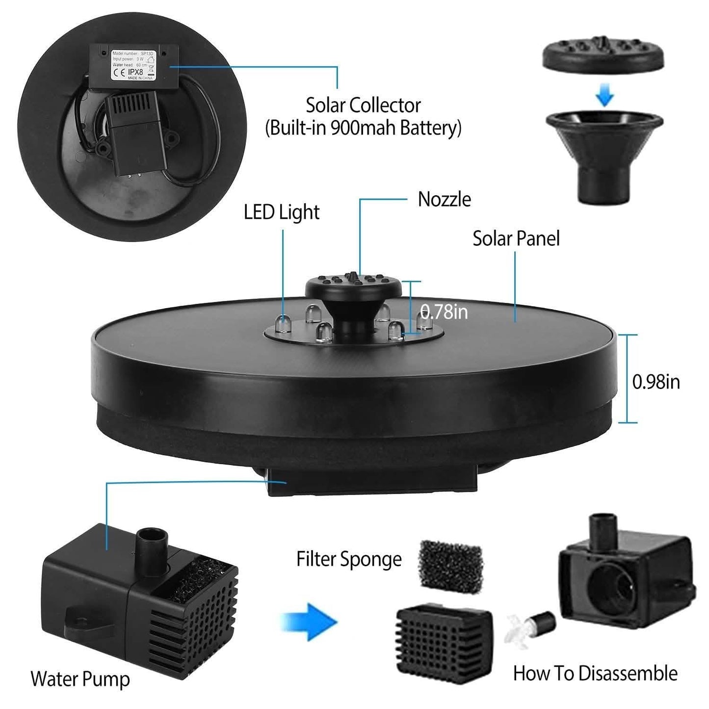 Solar Powered Fountain Pump with LED Lights