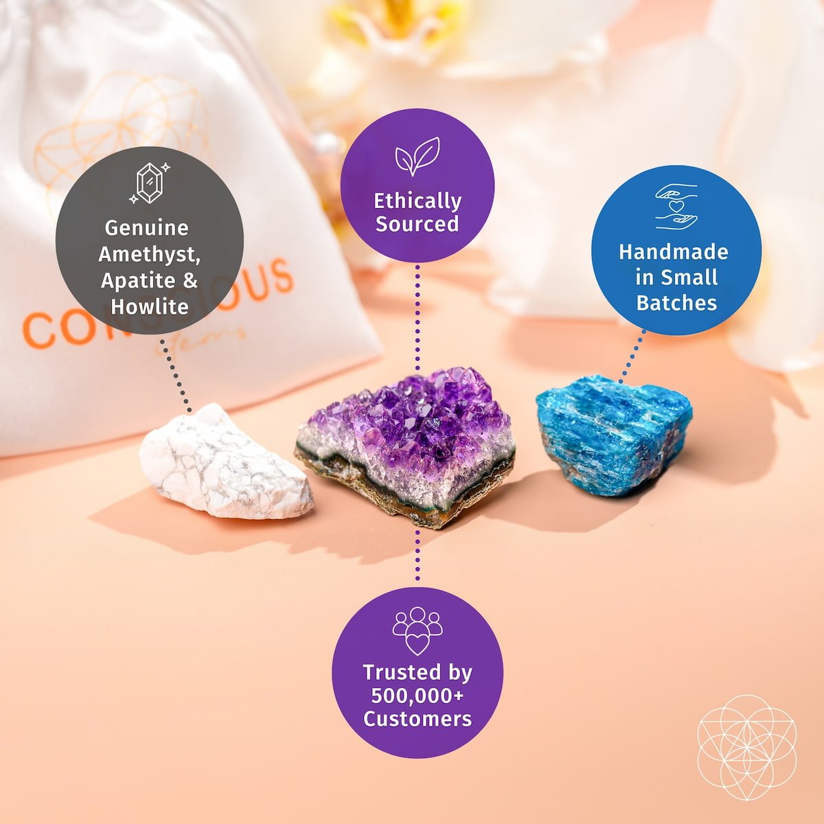 The Anti-Anxiety Trio - Lumina Home