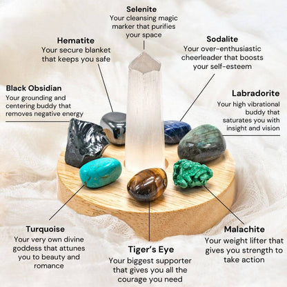The Sacred Protection Lamp