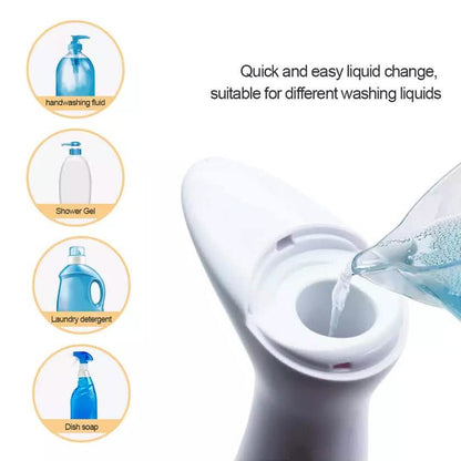 Touch-Free Automatic Soap and Hand Sanitizer Dispenser Infrared Soap Dispenser