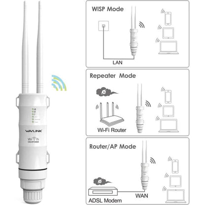 WAVLINK Outdoor WiFi Range Extender AC600 High Power Weatherproof Outdoor WiFi Extender  (Refurbished)